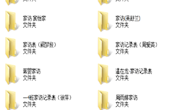 “情传万家 一路向阳”家访活动简讯