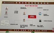 舌尖安全  “食”刻守护