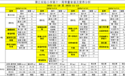 胥江实验小学第十一周带量食谱及营养分析（2025-11-10至 2025-11-14） 