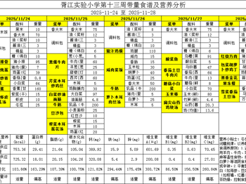胥江实验小学第十三周带量食谱及营养分析（2025-11-24至 2025-11-28） 