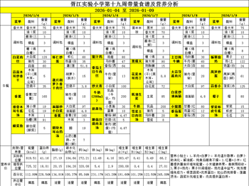 胥江实验小学第十九就周带量食谱及营养分析（2026-01-04至 2026-01-09） 