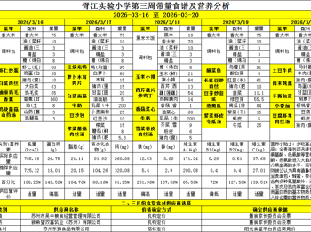 胥江实验小学第三周带量食谱及营养分析（2026-03-16至 2026-03-20）