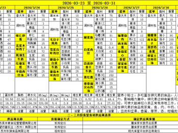 胥江实验小学第四、五周带量食谱及营养分析（2026-03-23至 2026-03-31）
